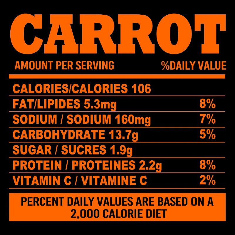 Carrot Vegetables