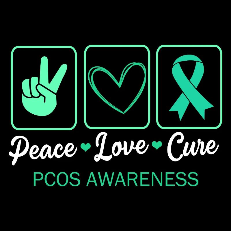 Pcos-Bewusstsein