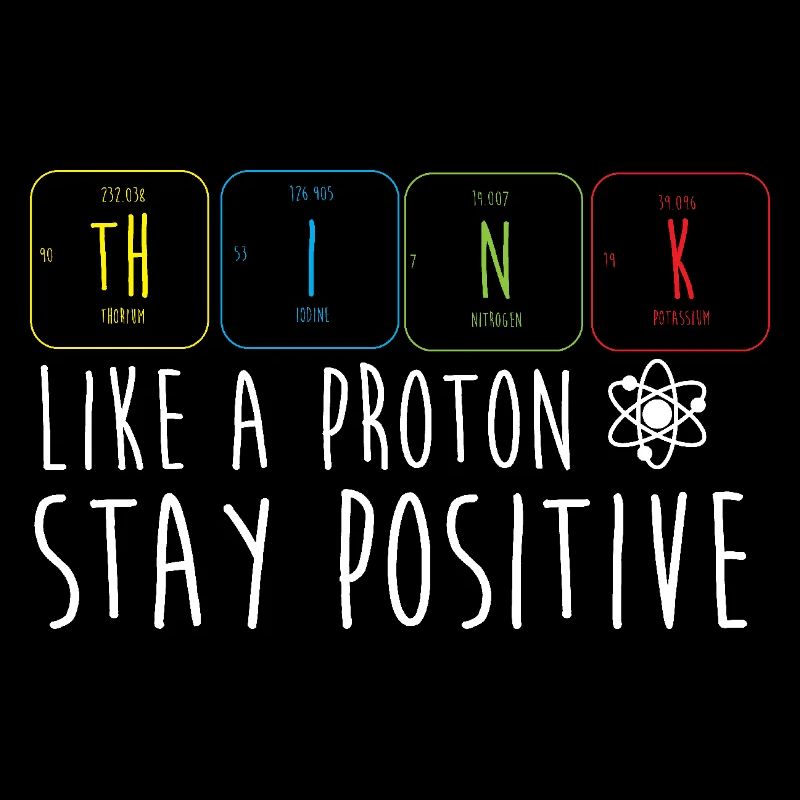 Periodic table