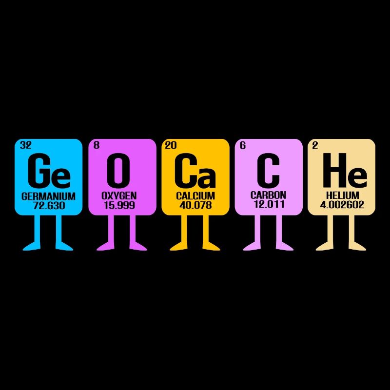Geocaching Geocacher Geocacher Periodic Table