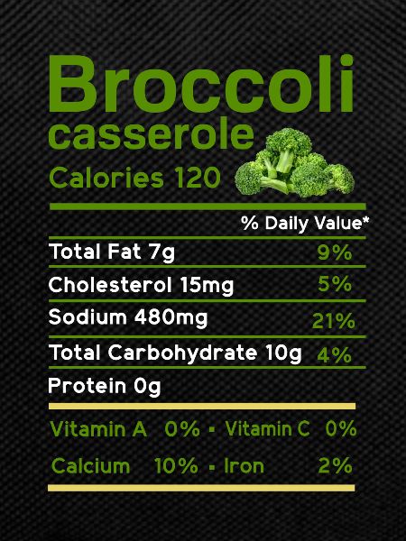 brocoli