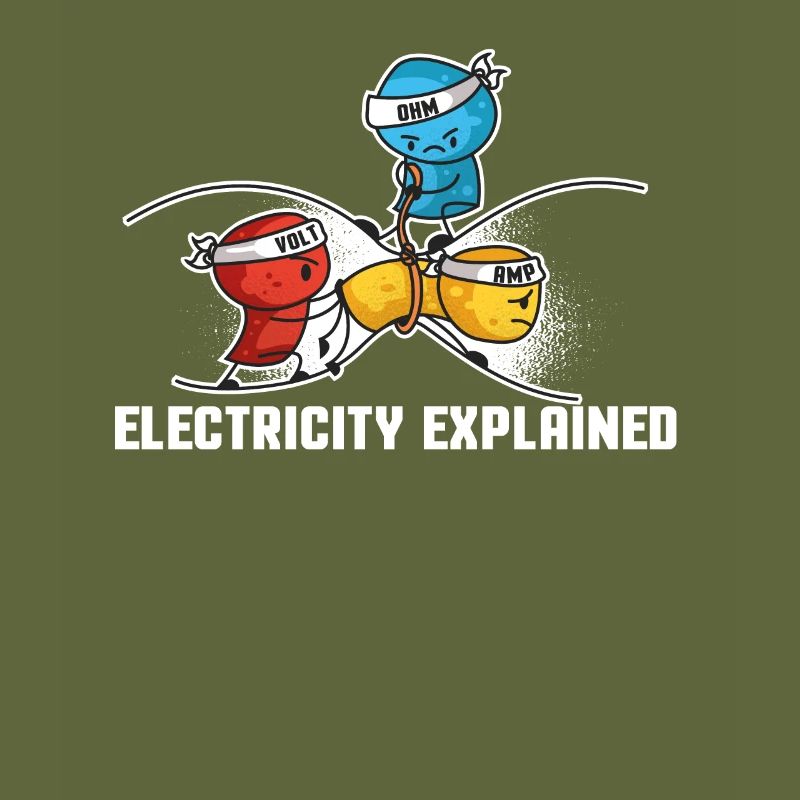 Electricity Explained Physics | Funny Teacher Nerd