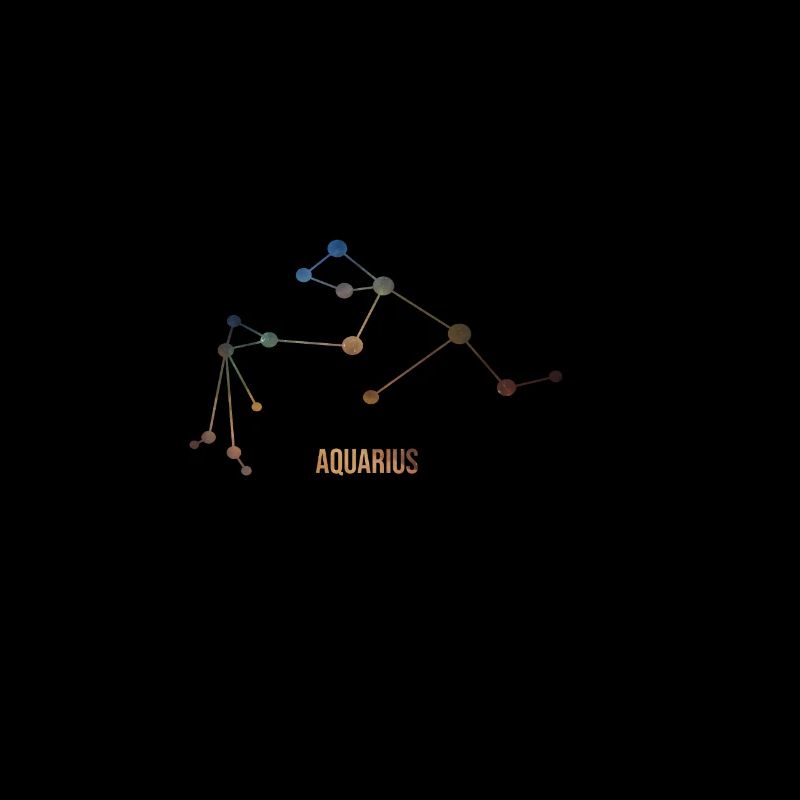 Zodiac sign Aquarius, Aquarius