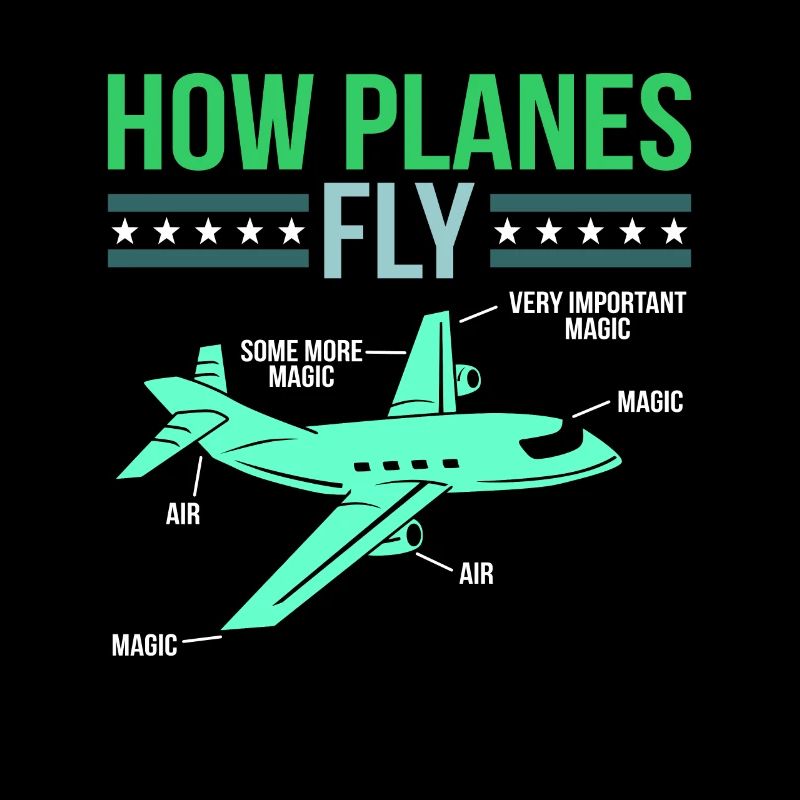 Flugzeug