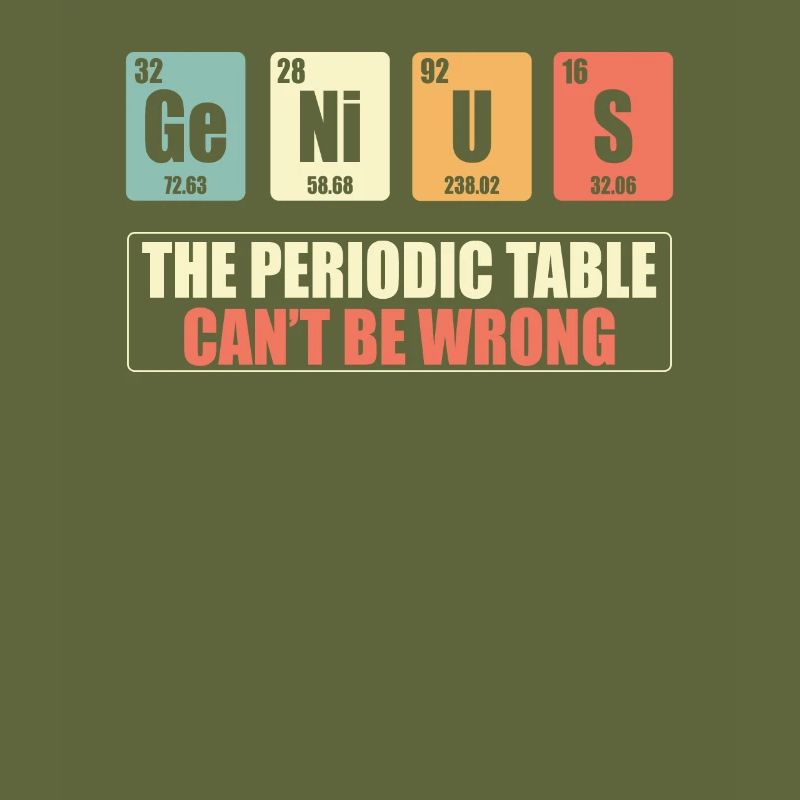 Genious Perodic Table