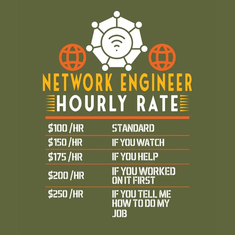 Netzwerkingenieur Sysadmin Lover System Admin