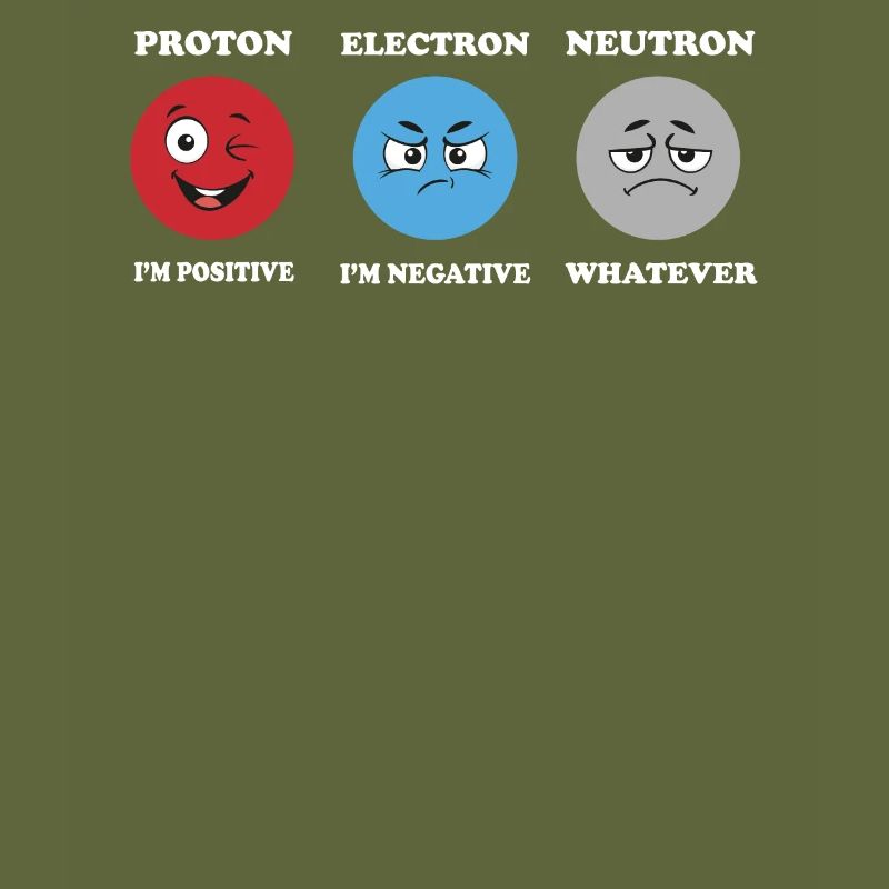 Proton Electrons -Neutron -Jokes Science Physics
