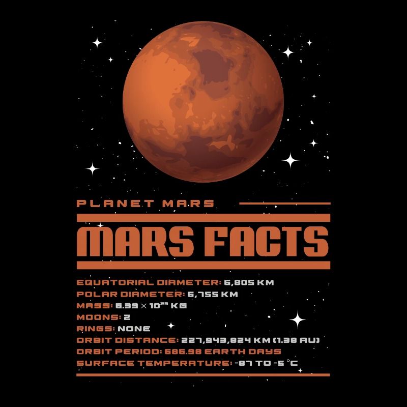 Mars