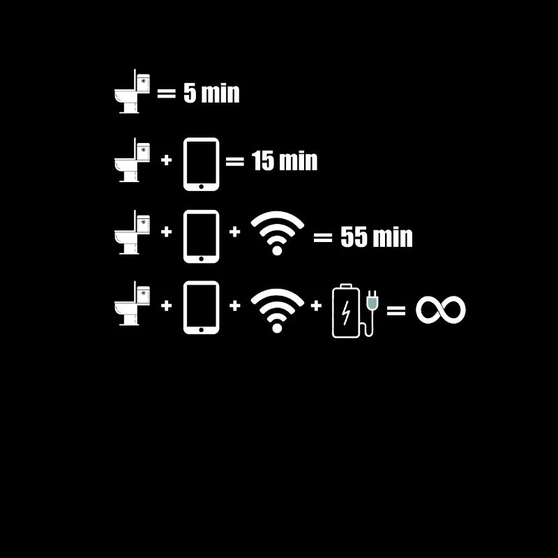 IT-Experte Programmierer Informatiker