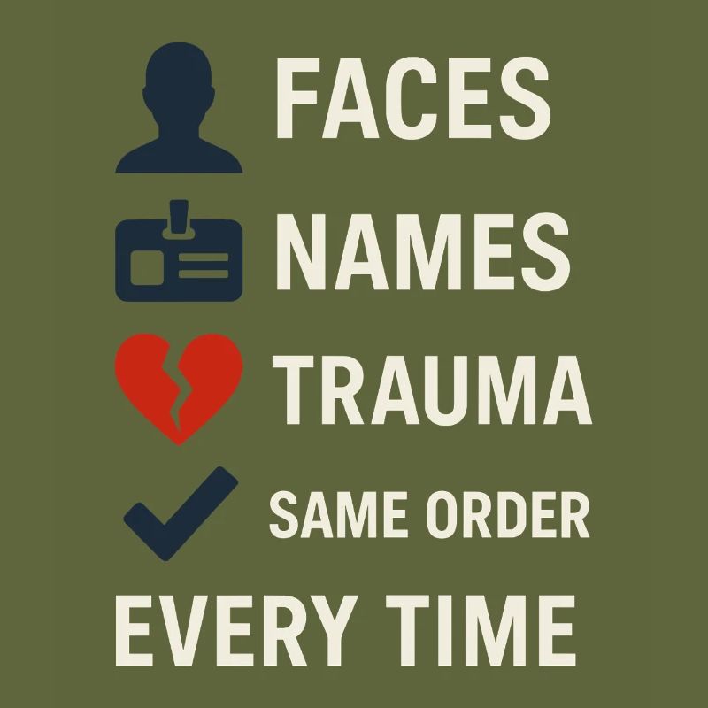 Memory Athlet Mnemonic Brain Training Mental