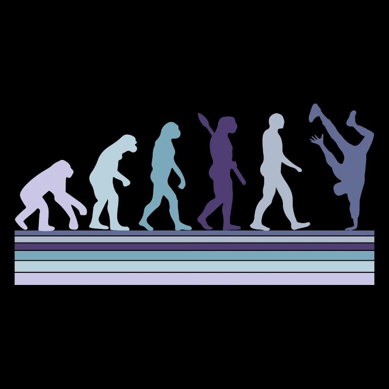 Évolution du Breakdance B-Boy Dance Breakdance