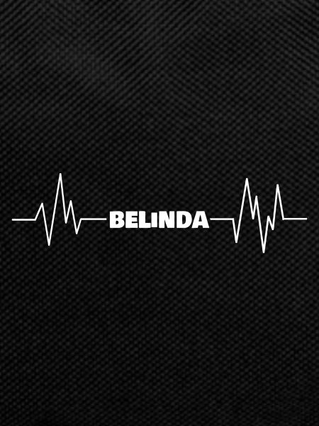 Belinda as a first name