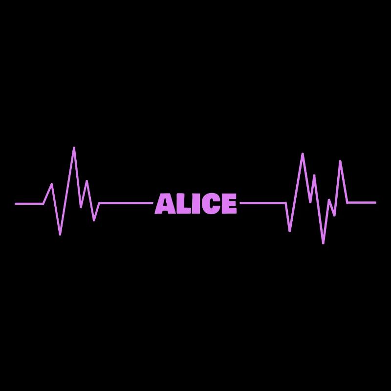 Alice as a first name
