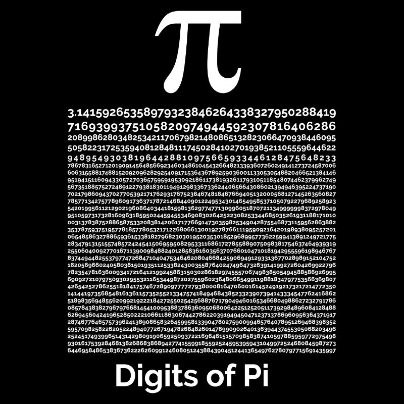 Le nombre Pi