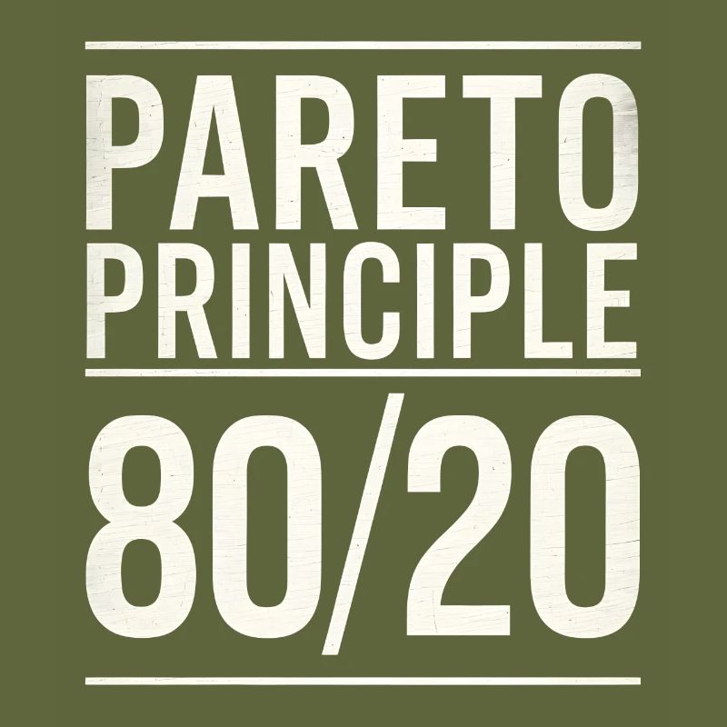 Pareto principle 80/20