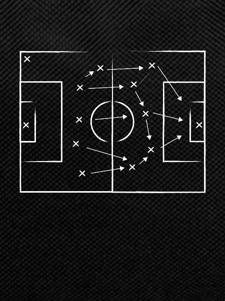 Football tactics