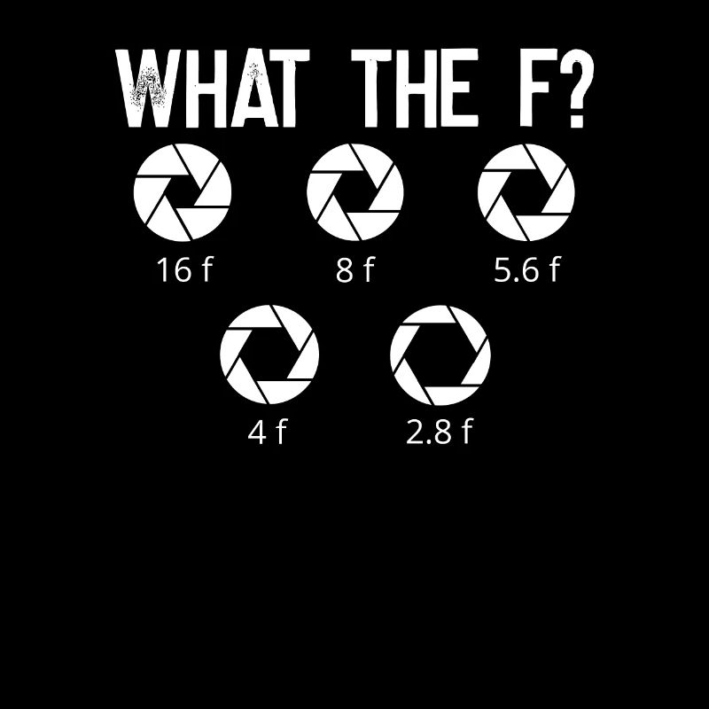 Which lens photo