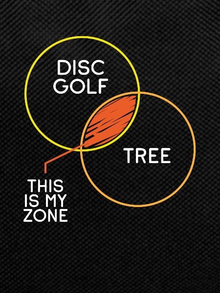 Disc Golf And Tree Zone