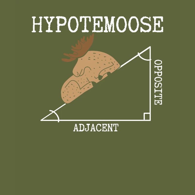 Angle d’orignal hypoténuse