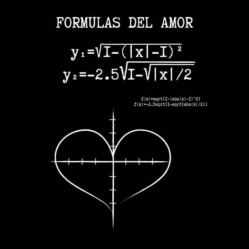 Formule d’amour en forme de cœur