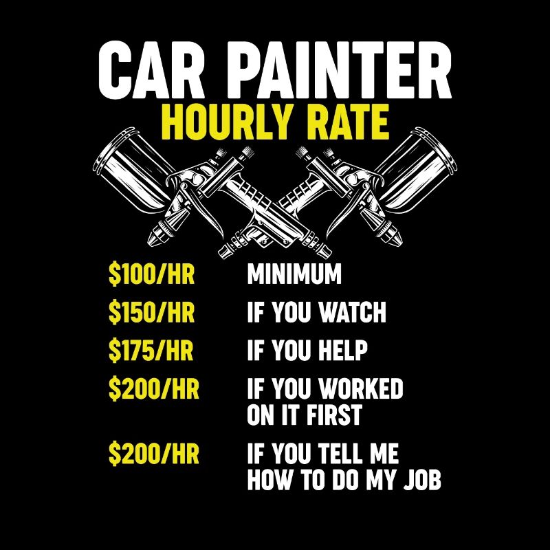 Tarif salarial de peintre automobile