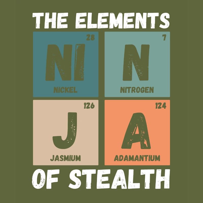 Die Elemente Der Tarnung