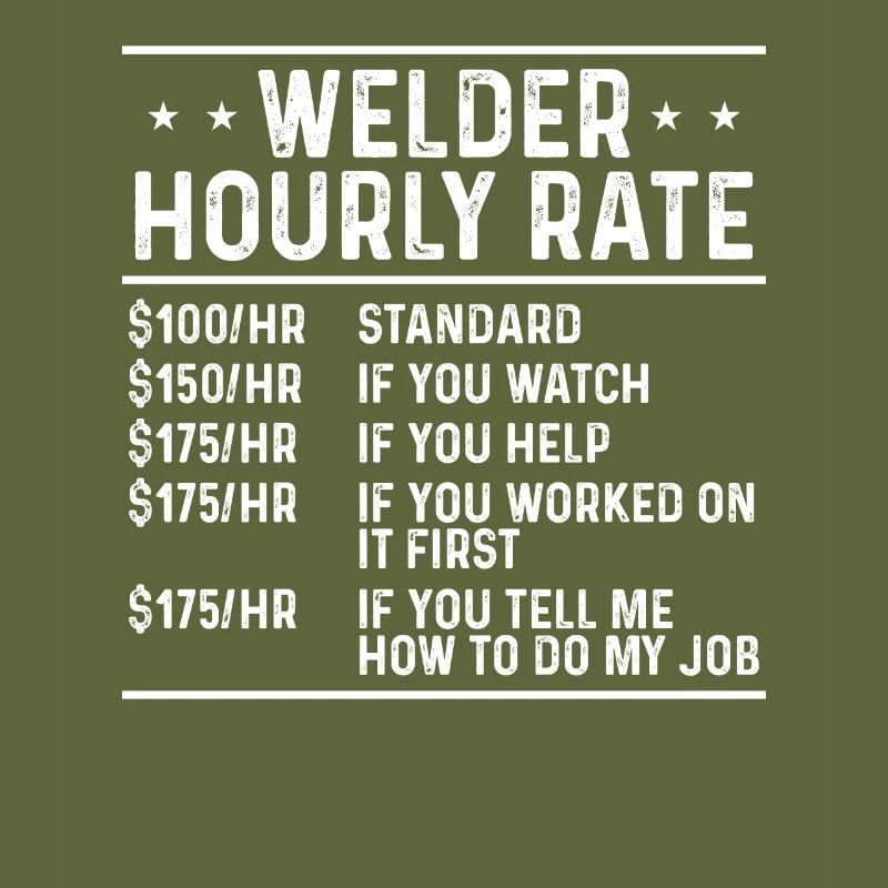 Welder hourly rate