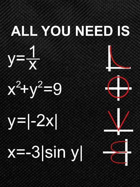 Mathematics love