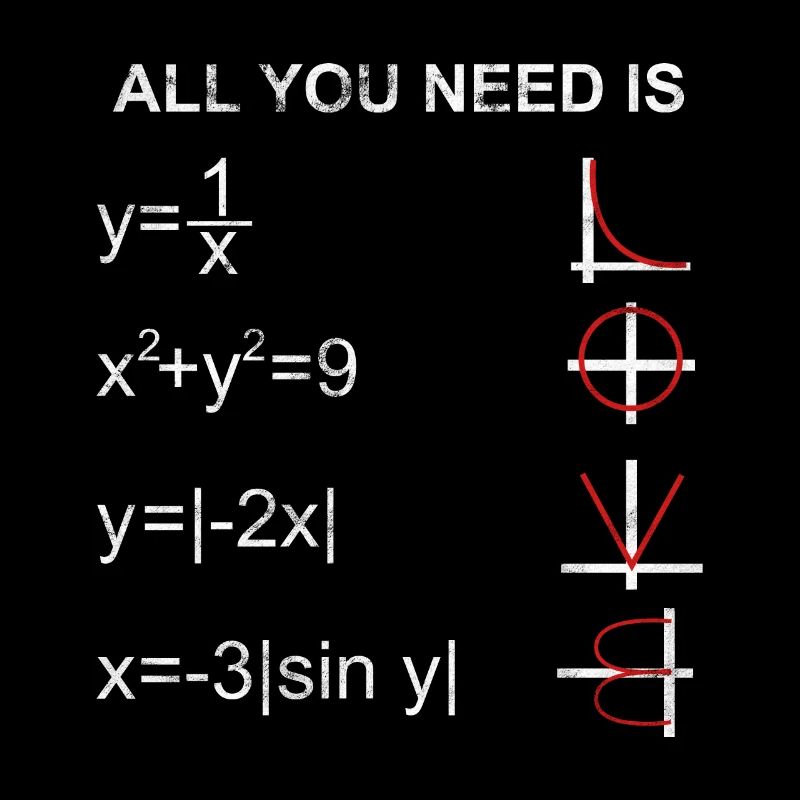 Calcul mathématique