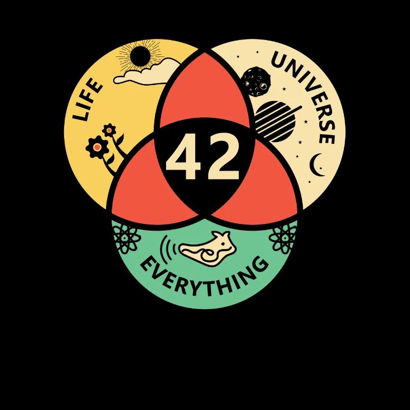 42 Antwort Universum Geschenkidee