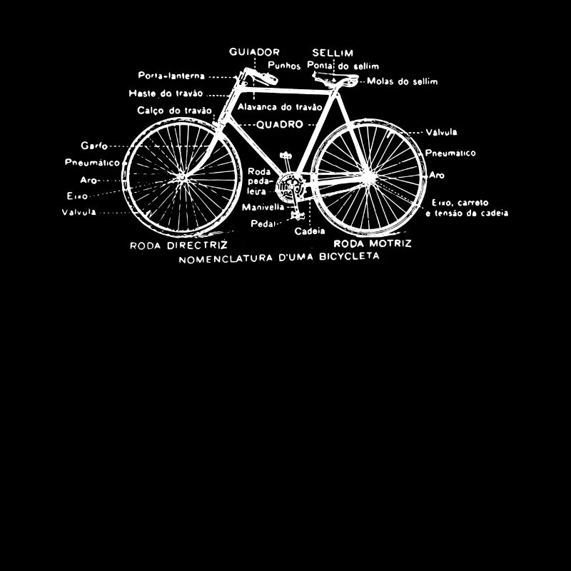 Cycopath vélo Vélo vélo