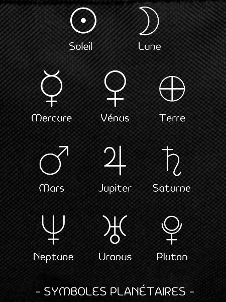 Planetary Symbols