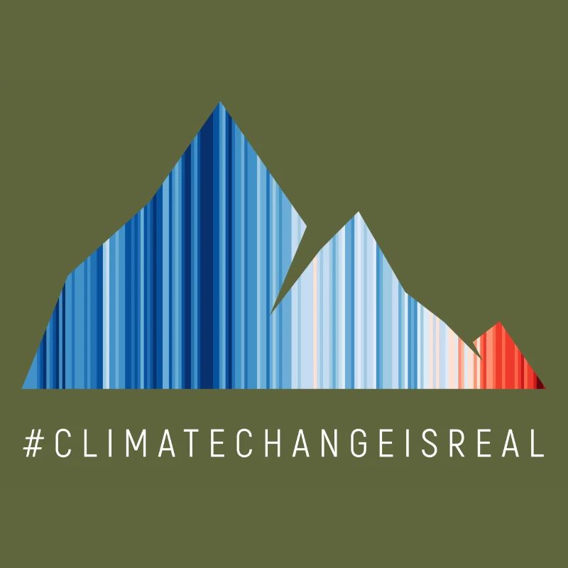 Global warming stripes