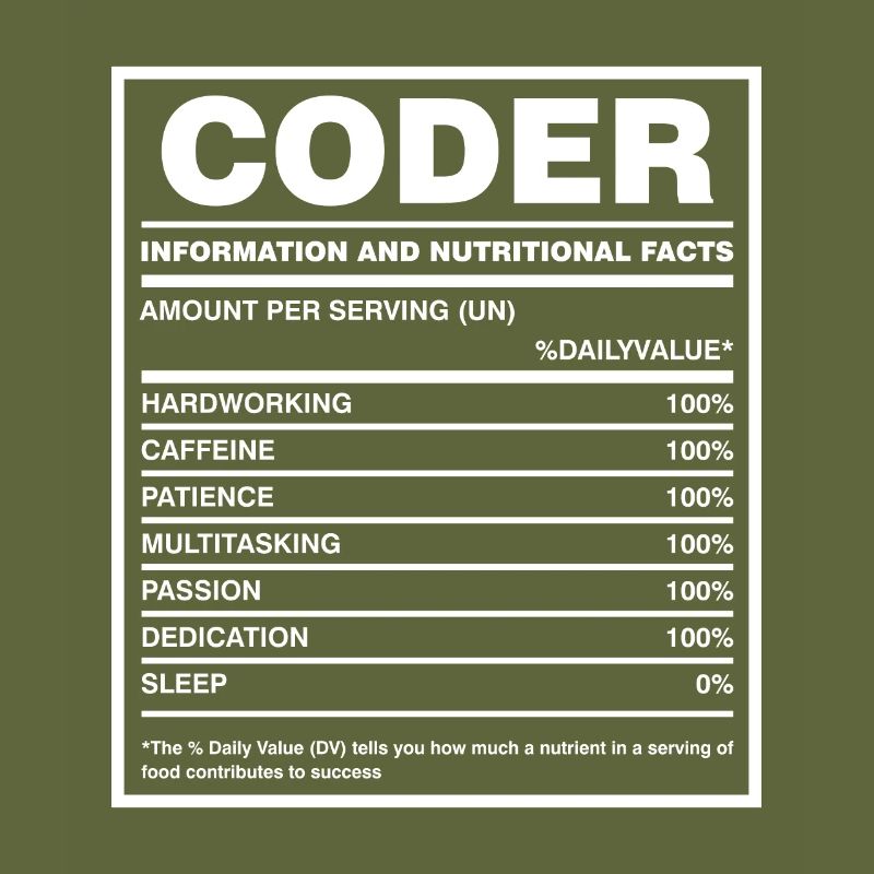 Coder Nutritional Facts Coder Programmer Computer