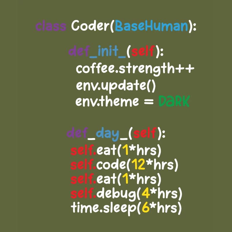 Developer Graphic Coder Programmer Computer Geek P
