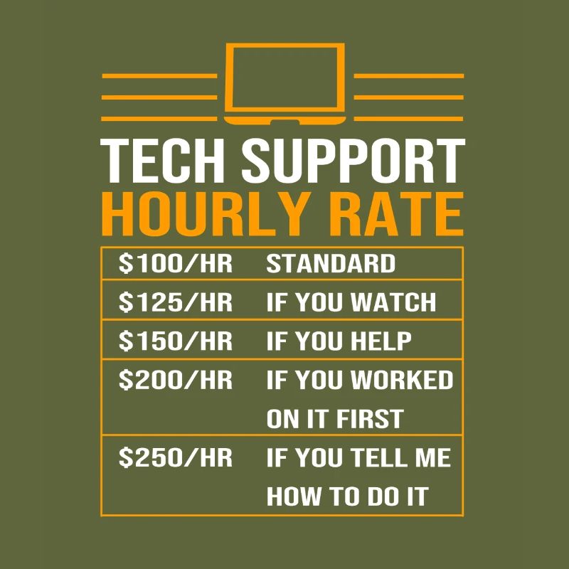 Assistance technique