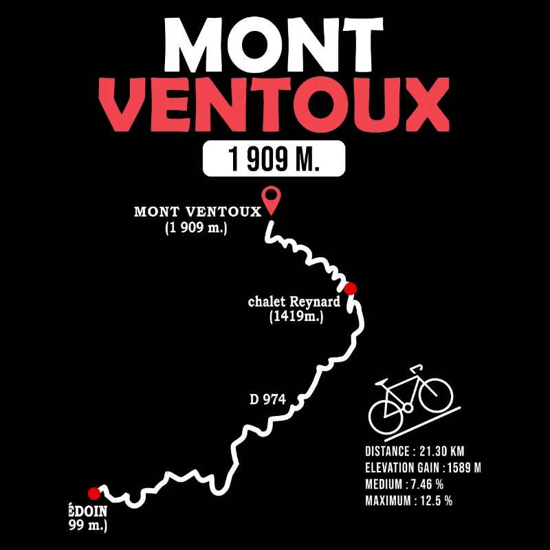 Vélo Mont Ventoux velo le Ventoux Bédoin