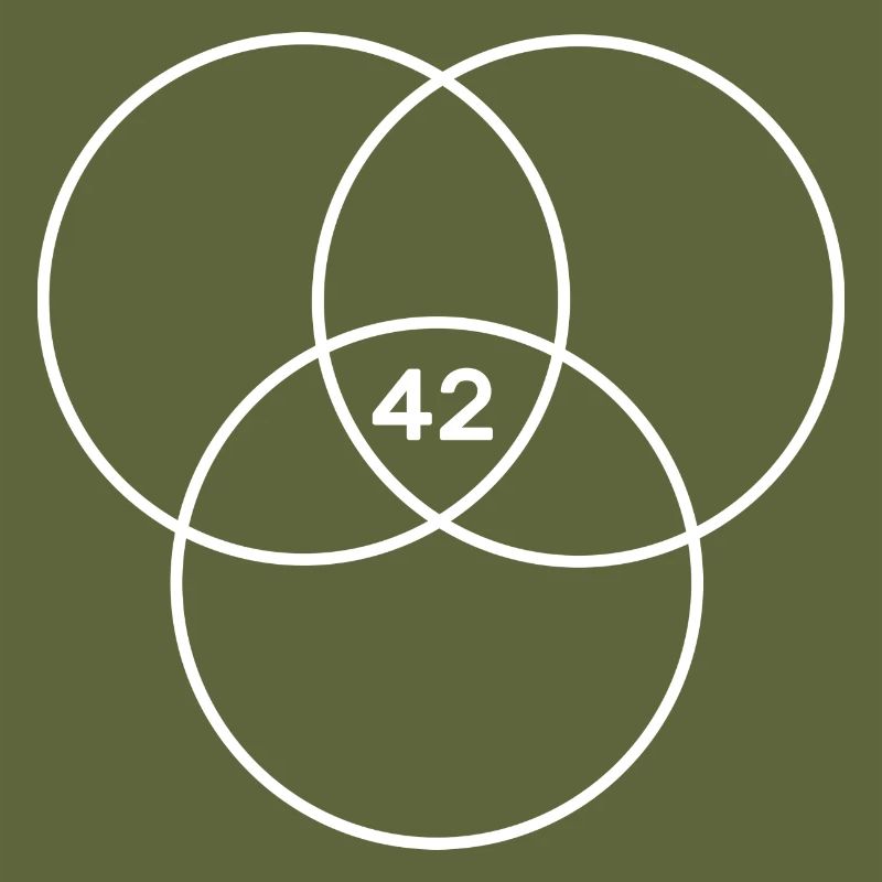 Nerd 42