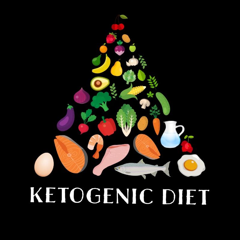 Pyramide de Keto