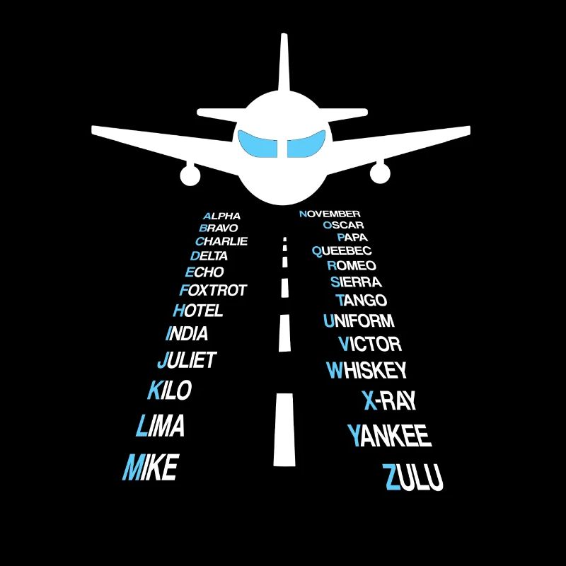Phonetisches Alphabet Fliegen Pilot Flugzeug IPA