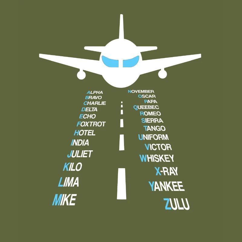 Phonetic alphabet flying pilot plane IPA