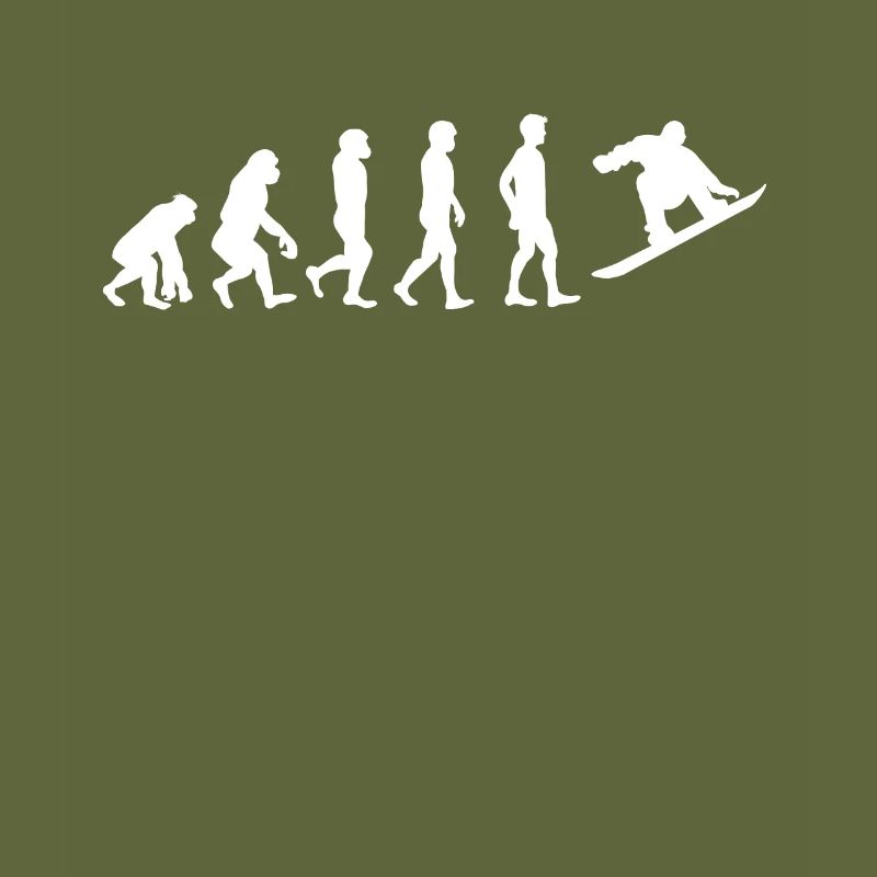 Evolution Of Snowboarding