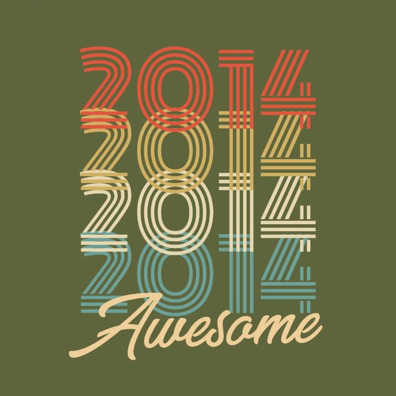 Funny Birthday Awesome 2014