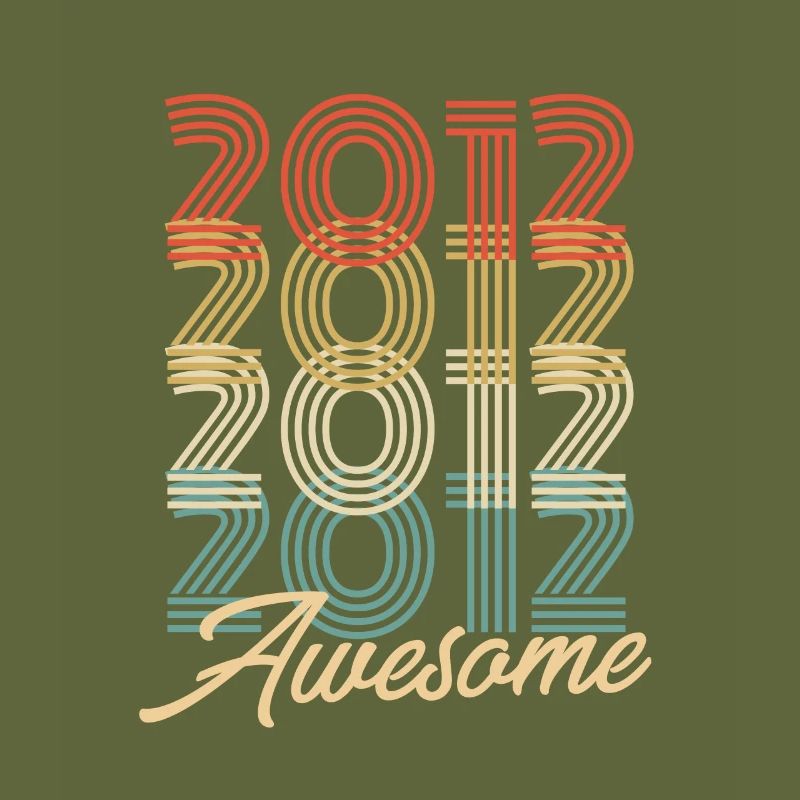 Funny Birthday Awesome 2012