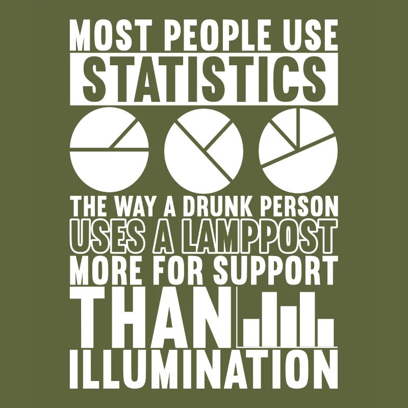 Data Scientist Data Analyst