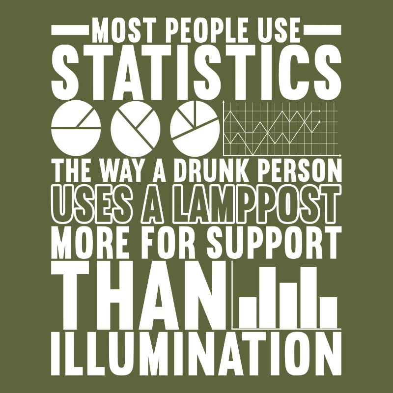 Data Scientist Data Analyst