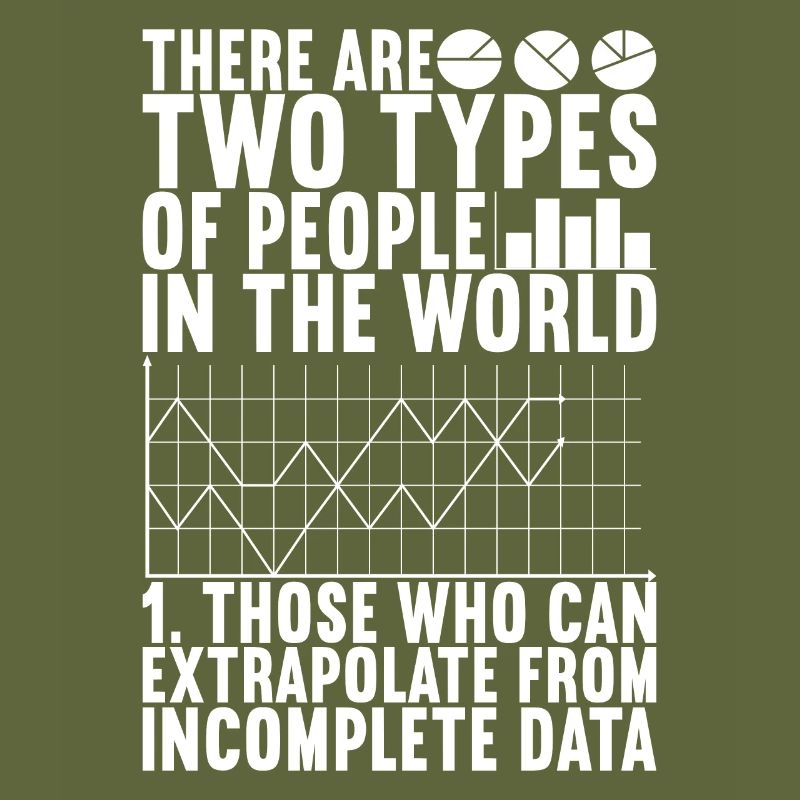 Data Scientist Data Analyst