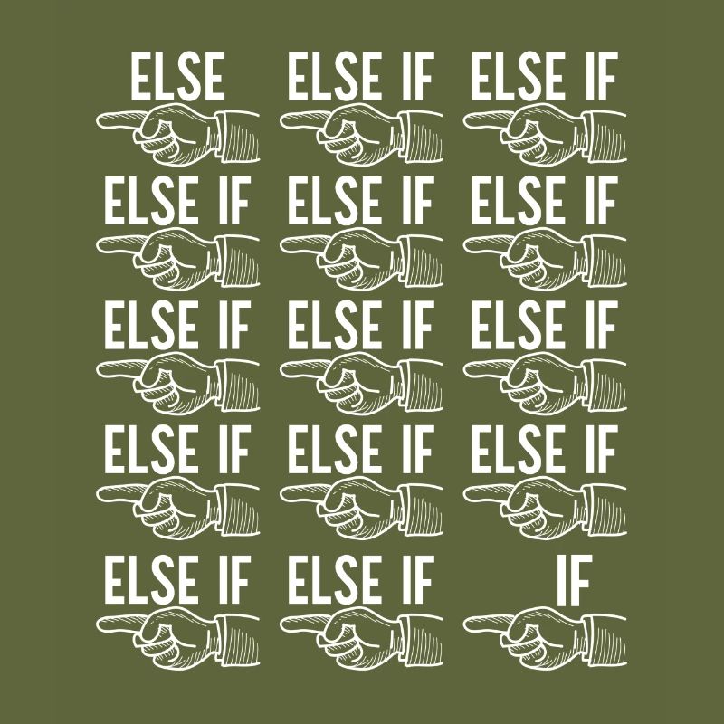 Programmer Computer Scientist