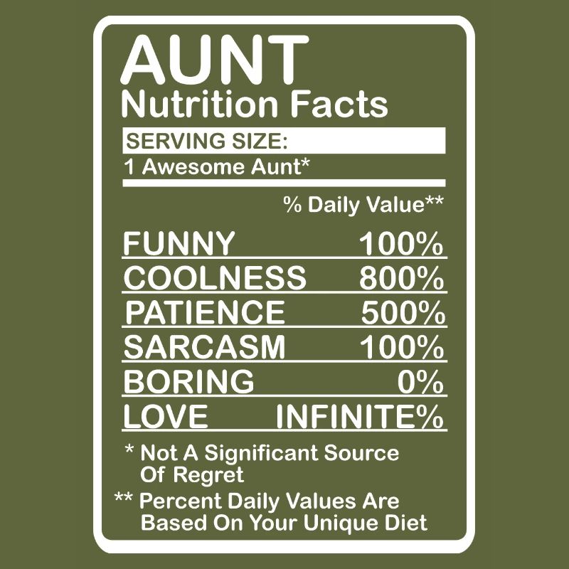 Aunt Nutritional Values