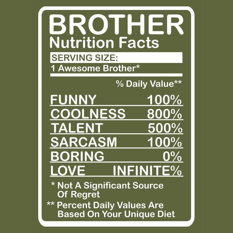 Brother Nutritional Values